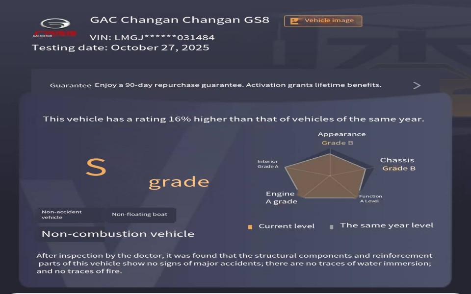 2022 GAC TRUMPCHI Trumpchi GS8